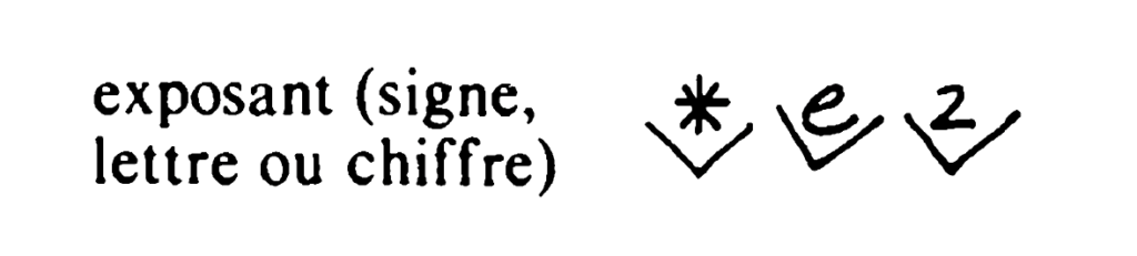 signe "exposant" dans la "Grammaire typographique" (1989) d'Aurel Ramat